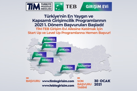 TİM-TEB GİRİŞİM EVİ 2020 FAALİYETLERİ VE 2021 PLANLAMALARI