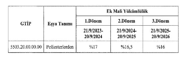 11111Ekran Alıntısı
