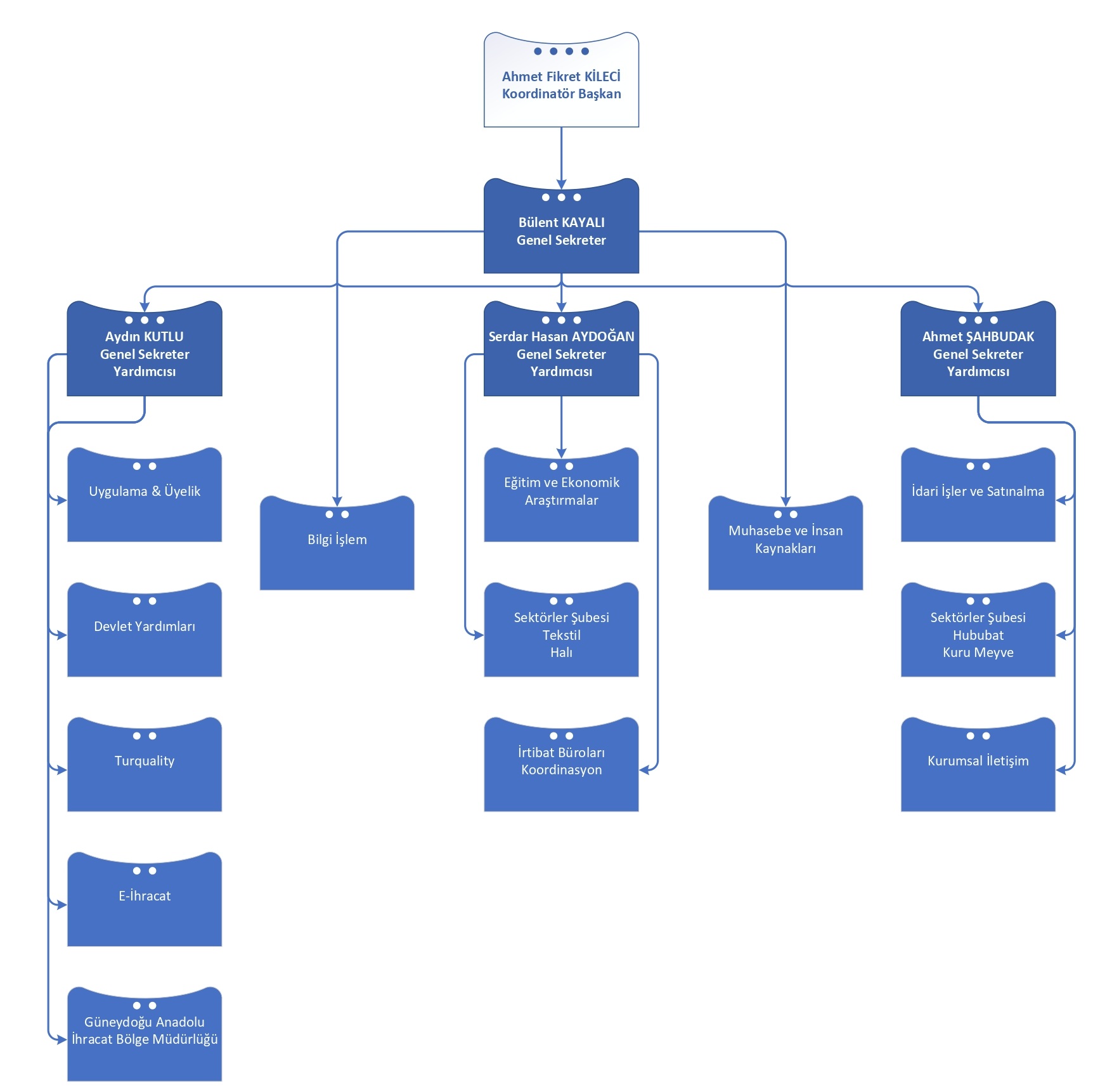 29_12_2025_page-0001