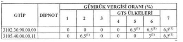 30nisan2026