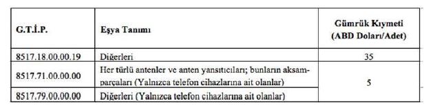 55Ekran Alıntısı55