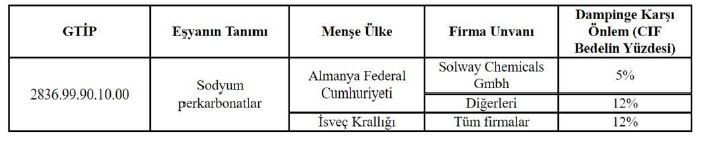 Ekran Alıntısı_2024