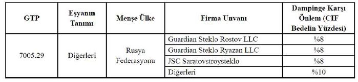 Ekran Alıntısı_2024_