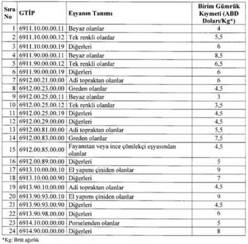 Sirk&uuml;ler_23_120_2