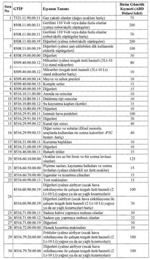 Sirk&uuml;ler_23_120_3