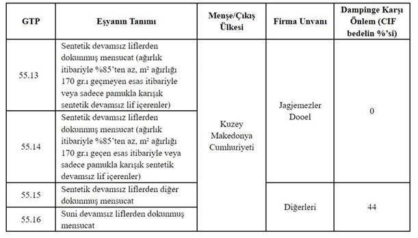 Sirk&uuml;ler_23_123