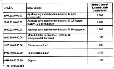 Sirk&uuml;ler_23_139_3