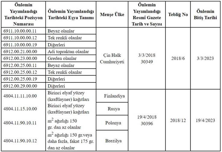 Sirk&uuml;ler_23_153_B2B