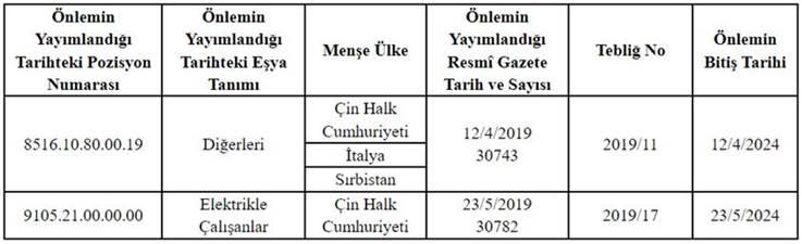 Sirk&uuml;ler_23_153_B2B_2