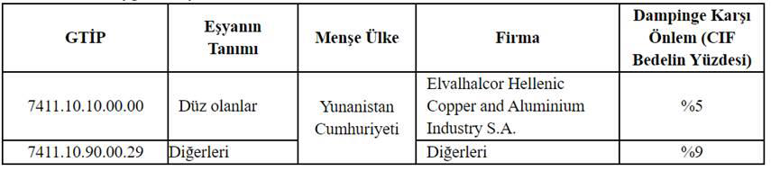 Sirkuler_24_76_555_2