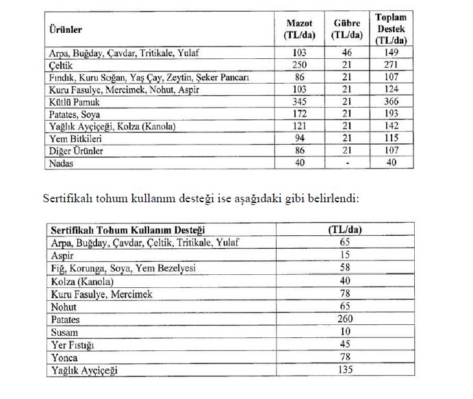 aaaEkran Alıntısı